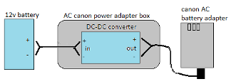 dslr power adaptor schematics