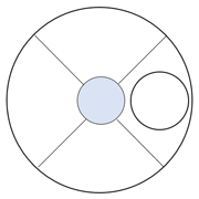 off axis solar filter placement