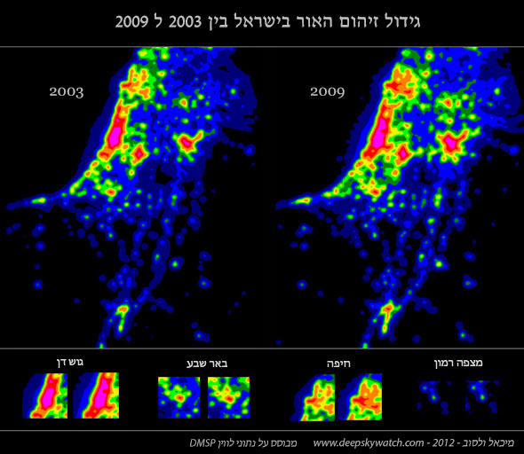 קצב גידול זיהום האור בישראל