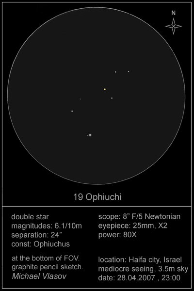 19 Ophiuchi sketch