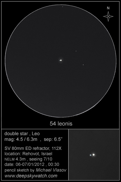 54 Leonis double star drawing, observing log