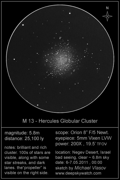 M13-hercules-cluster-sketch.jpg