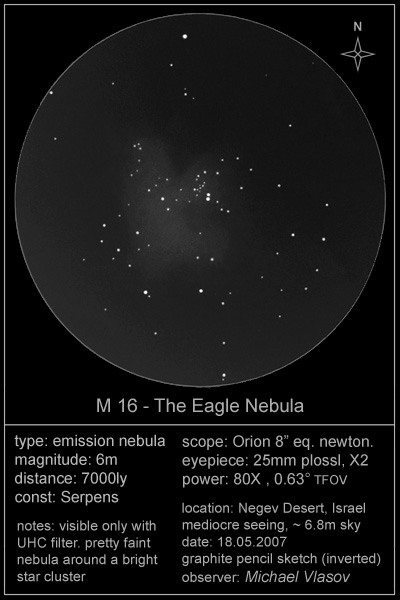 m16 eagle nebula drawing
