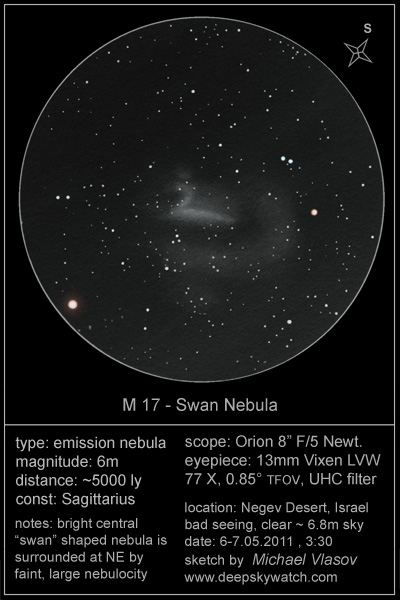 Swan nebula sketch - M17