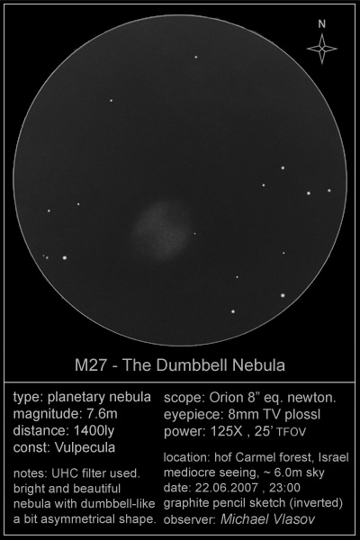 m27 dumbbell nebula drawing