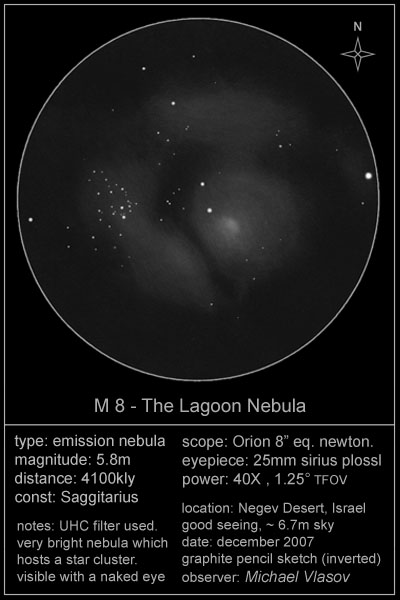 m8 lagoon nebula drawing