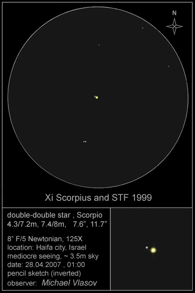 xi scorpii and stf 1999 double stars drawing