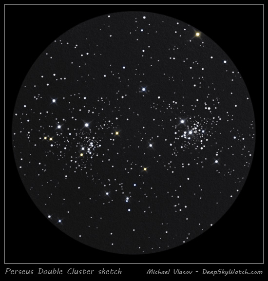 sketch of double cluster in perseus - ngc 884, ngc869