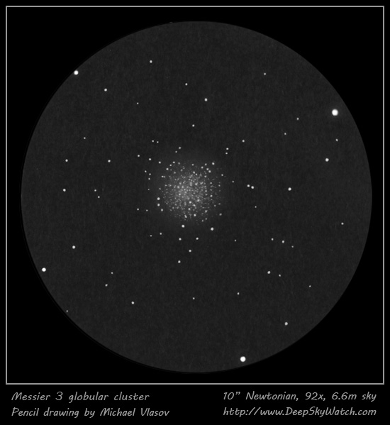 messier 3 globular cluster drawing