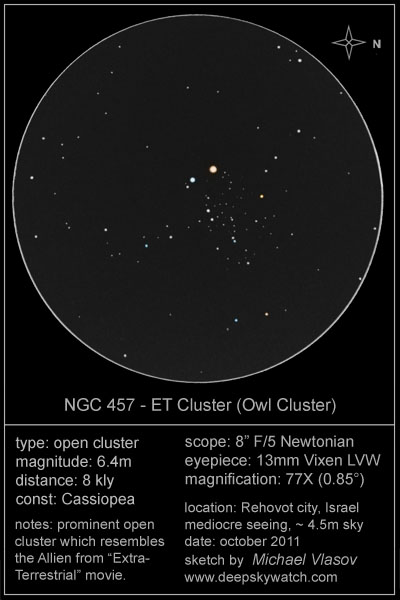 ET cluster - ngc 457 sketch
