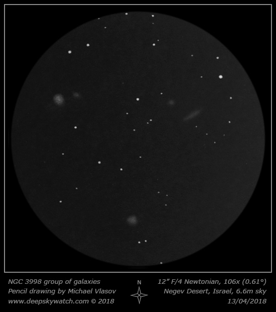 ngc 3998 group of galaxies sketch - ngc 3998, 3990, 3977, 3972, 3982