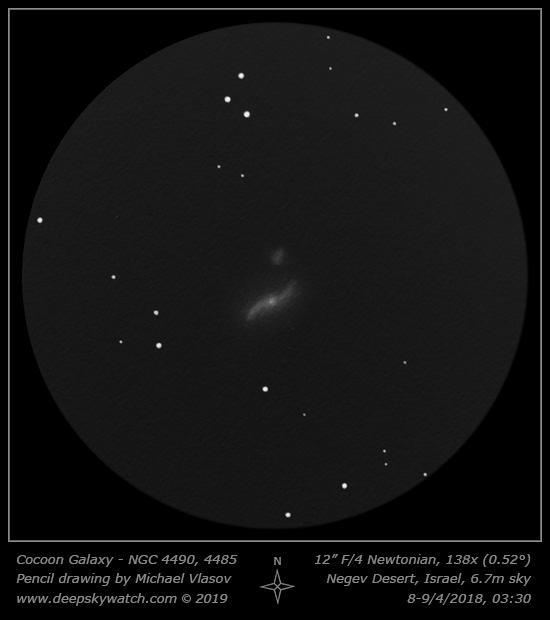 cocoon galaxy - ngc 4490, 4485 sketch