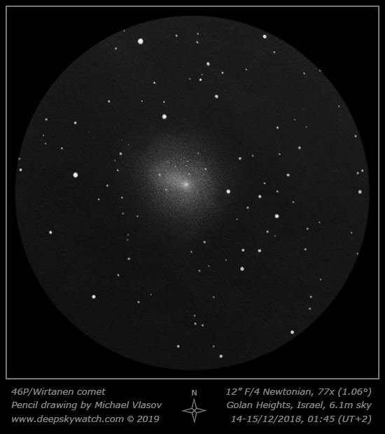 46P/Wirtanen Comet sketch