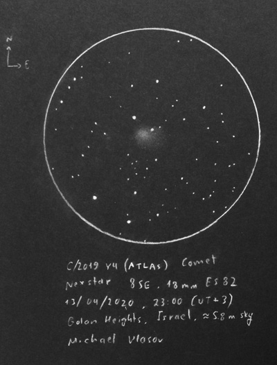 C2019 Y4 (ATLAS) comet original drawing
