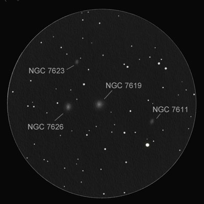 ngc 7626, 7619, 7623, 7611 - annotated