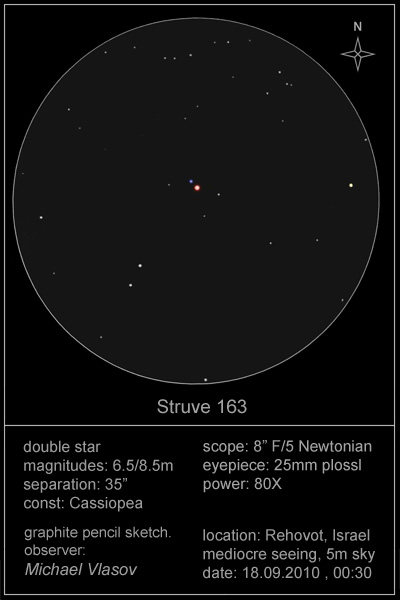 Struve 163 double star in cassiopea drawing